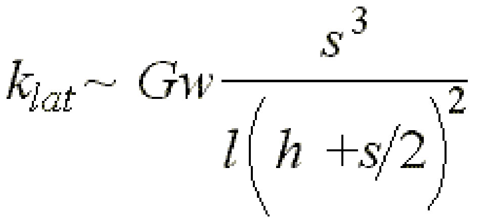 Formula of lateral force constant estimation in the case of the simplest rectangular AFM cantilever